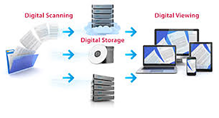 Book Copy and Scan Systems - Nexus Imaging Solutions